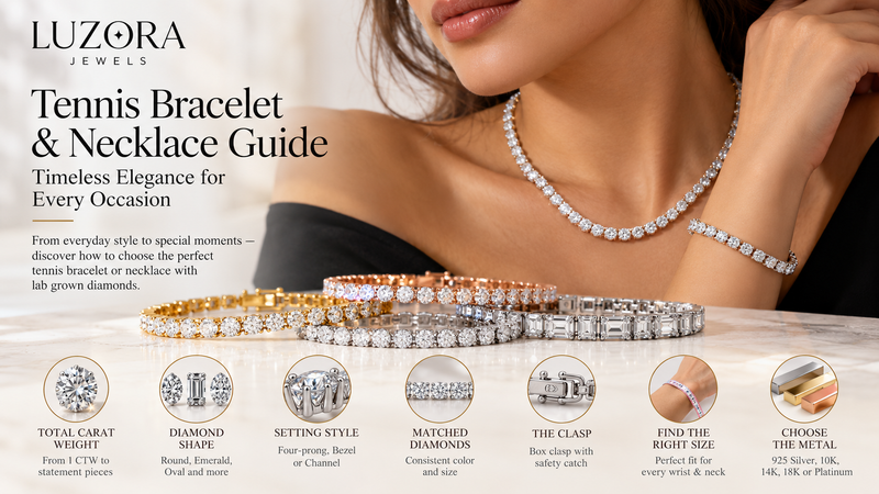 Luzora Jewels tennis bracelet and necklace guide featuring lab-grown diamond jewelry in different styles and metals.