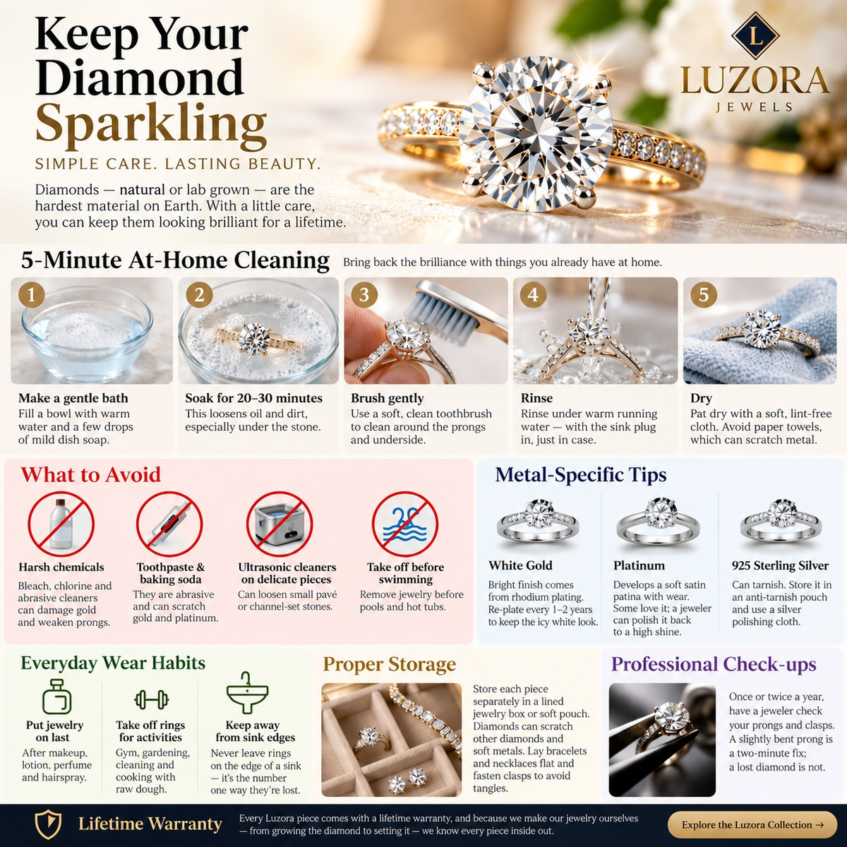 Luzora diamond jewelry care guide